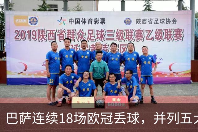 巴萨连续18场欧冠丢球，并列五大联赛球队历史第五