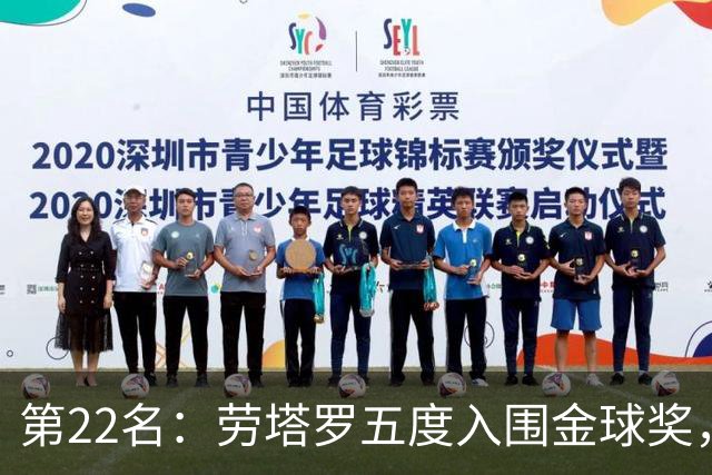 第22名：劳塔罗五度入围金球奖，国米队史第三